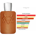 عطور مارلي ألثير "تستر"